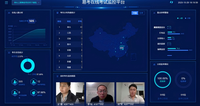 韦德体育
运用智能线上测评系统完成项目班子遴选入库.png